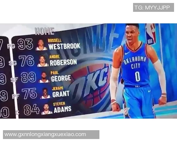 雄鹿主场迎战雷霆：东西部强队跨区对决，谢伊与扬尼斯的正面对话